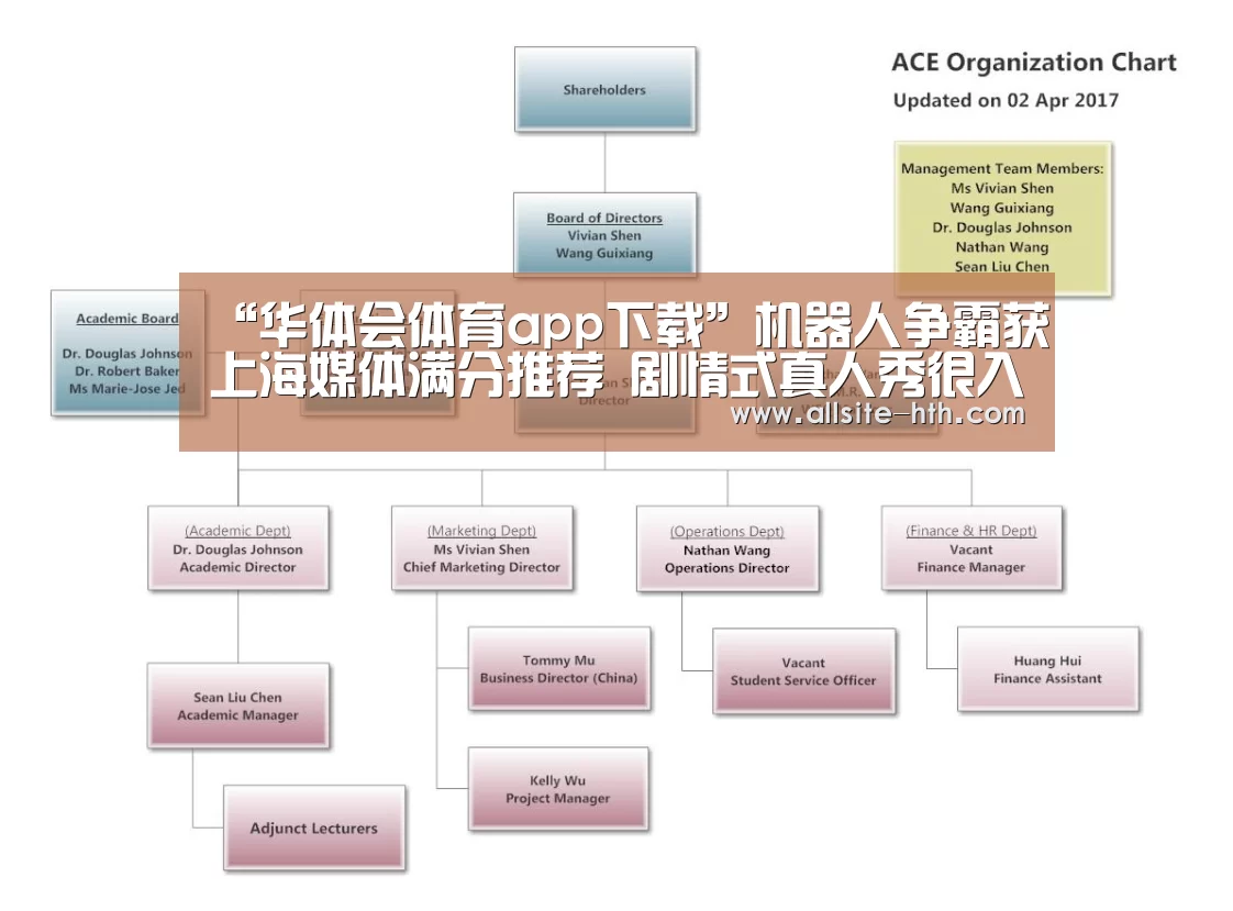 “华体会体育app下载”机器人争霸获上海媒体满分推荐 剧情式真人秀很入戏(图2) 华体会官方平台